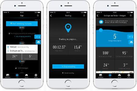 EQ Ready App