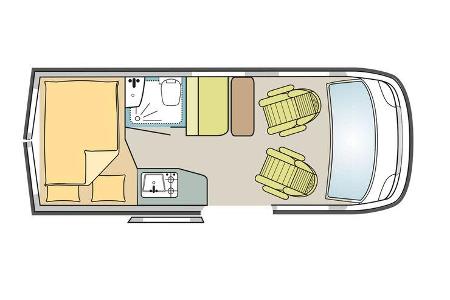 Dauertest Weinsberg Caratour 541 MQ