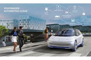 Conected Car