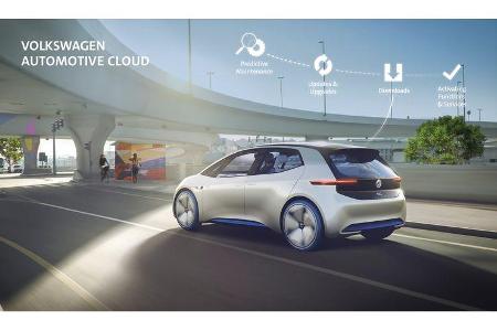 10/2018, Volkswagen Microsoft Cloud