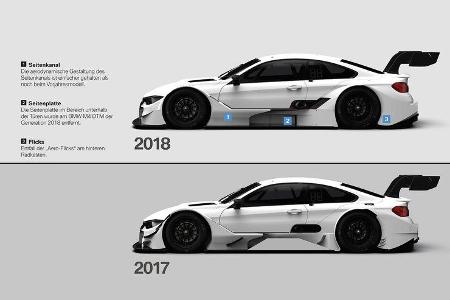 BMW - DTM-Reglement 2018