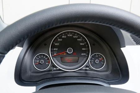 Seat Mii, Rundinstrument
