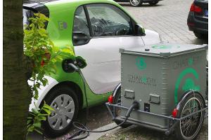 Avis, Budget und Sixt