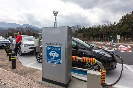 Mitsubishi Outlander PHEV, Schnellladestation