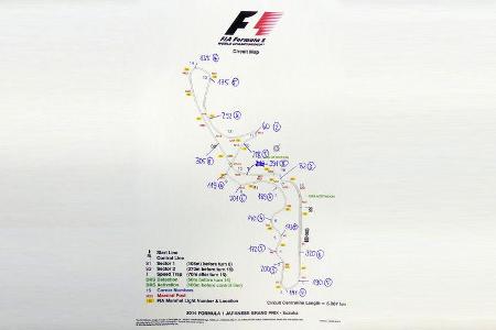 Streckenskizze GP Japan 2014