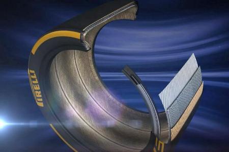 Pirelli - 18 Zoll Formel 1 Reifen - 2014