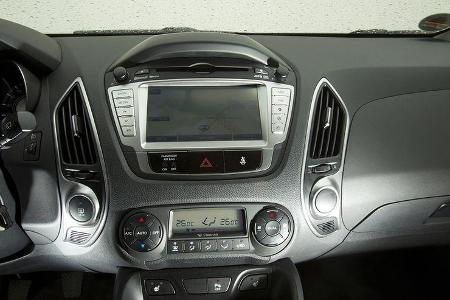 Hyundai ix35 2.0 CRDi