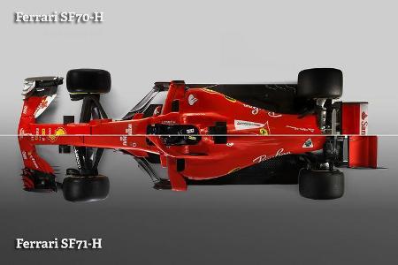 Ferrari SF70H vs. Ferrari SF71H - 2018