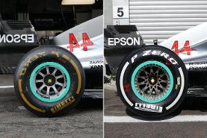 Technik-Upgrades Spa & Monza