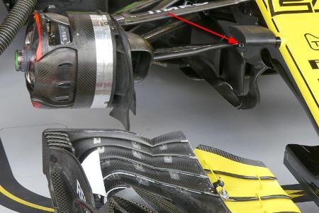 Renault - Technik - Upgrades - GP Belgien / GP Italien 2018
