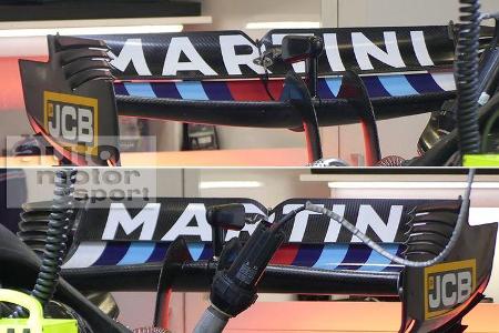 Williams - Technik - Upgrades - GP Belgien / GP Italien 2018