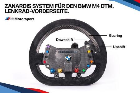 Alex Zanardi - BMW M4 DTM - Technik - 2018