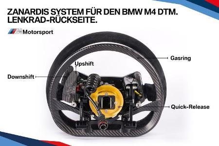 Alex Zanardi - BMW M4 DTM - Technik - 2018