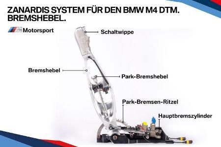 Alex Zanardi - BMW M4 DTM - Technik - 2018