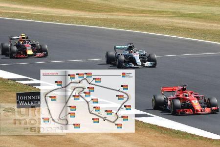 GP England - Silverstone - Vergleich - Quali - Vettel - Hamilton - Verstappen