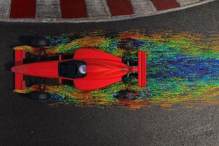 F1 - Digitaler Windkanal - Simulation - CFD - Exa