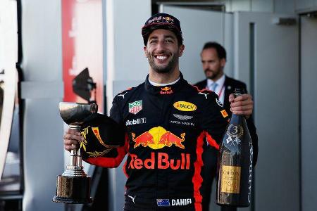 Daniel Ricciardo - Stats - GP Japan 2017