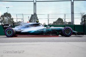 Mercedes erwägt Konzept-Wechsel