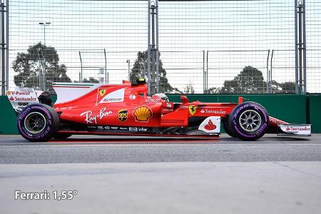Ferrari - Anstellung - F1-Technik - Formel 1 - 2017