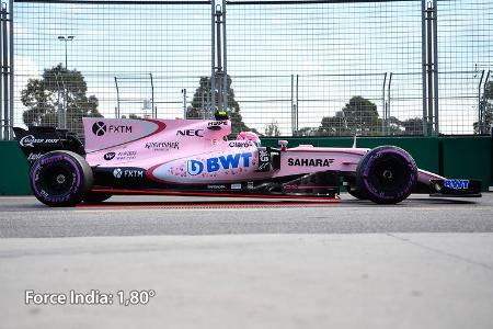 Force India - Anstellung - F1-Technik - Formel 1 - 2017