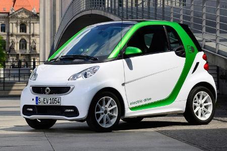 Smart electric drive