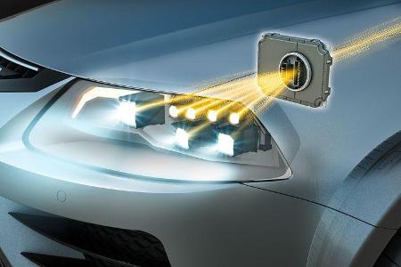 Continental und Osram Joint-Venture Licht