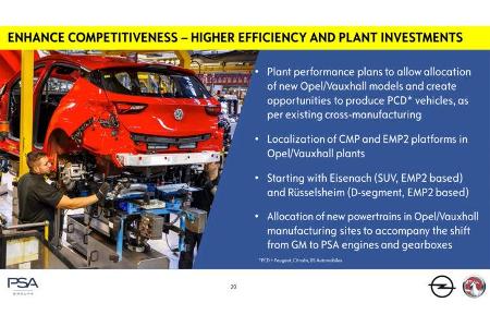 Opel Zukunftsplan 2017