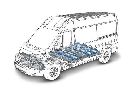 Diesel Fahrverbote