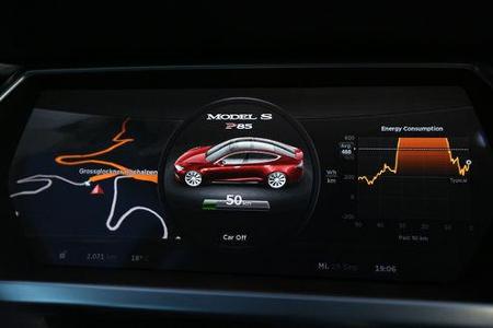 Tesla Model S, Display