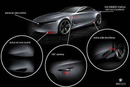 BMW GCS
