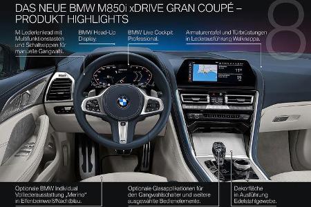 06/2019, BMW 8er Gran Coupé