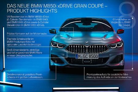 06/2019, BMW 8er Gran Coupé