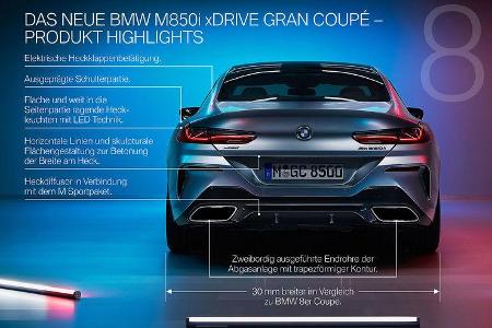 06/2019, BMW 8er Gran Coupé