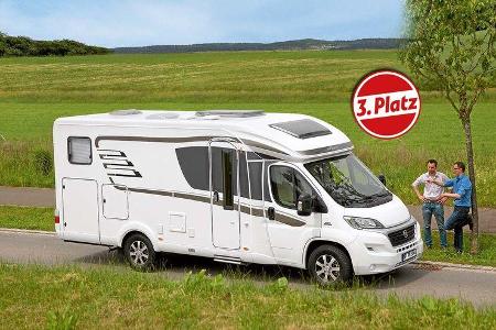 Hymer Tramp SL
