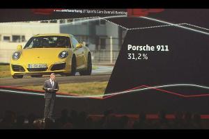 "Best Cars 2018" im Livestream