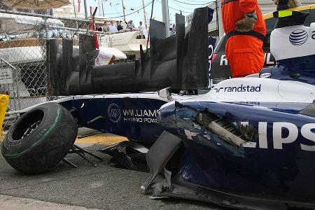 Nico Hülkenberg Crash Monaco