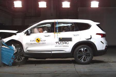 EuroNCAP Crashtest Fiat Panda
