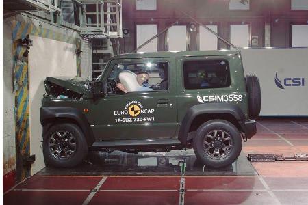Suzuki Jimny EuroNCAP 2018