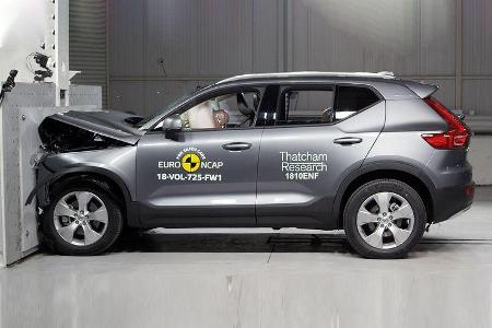 EuroNCAP Crashtest 2018 Volvo XC40