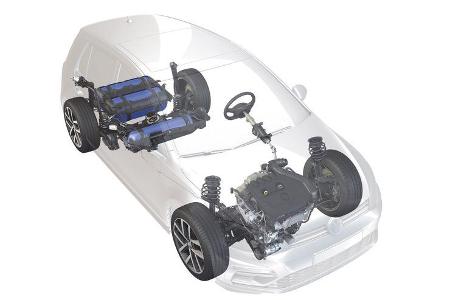 VW CNG-Motor 1,5l EA211 TGI evo 2018