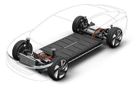 VW I.D. Vizzion