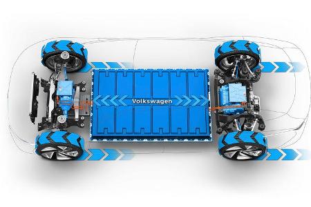 VW I.D. Vizzion