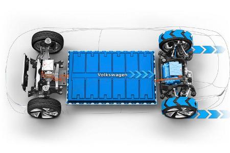 VW I.D. Vizzion