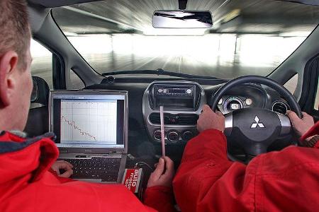 Mitsubishi i-Miev und Smart Fortwo ED