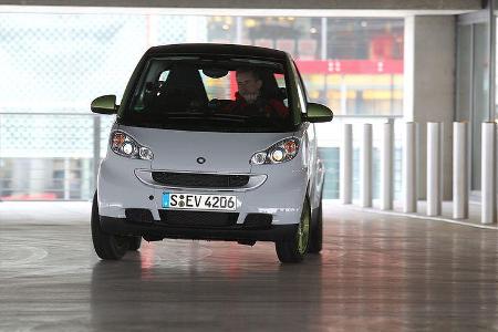Mitsubishi i-Miev und Smart Fortwo ED