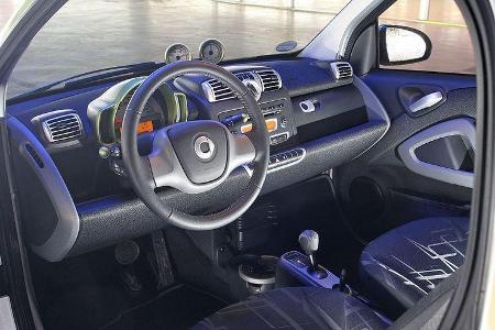 Mitsubishi i-Miev und Smart Fortwo ED