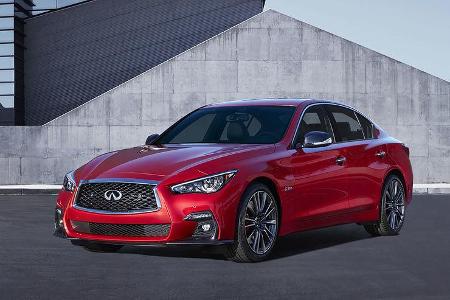 Infiniti Q50 Modelljahr 2017