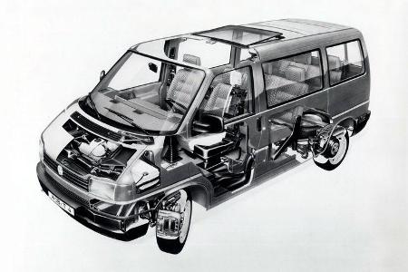 VW Bus T4