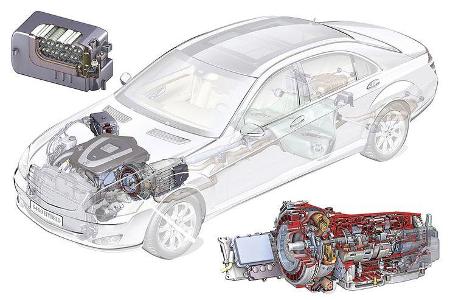 S-Klasse Antriebe