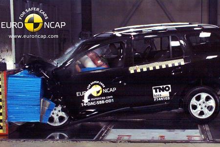 EuroNCAP-Crashtest